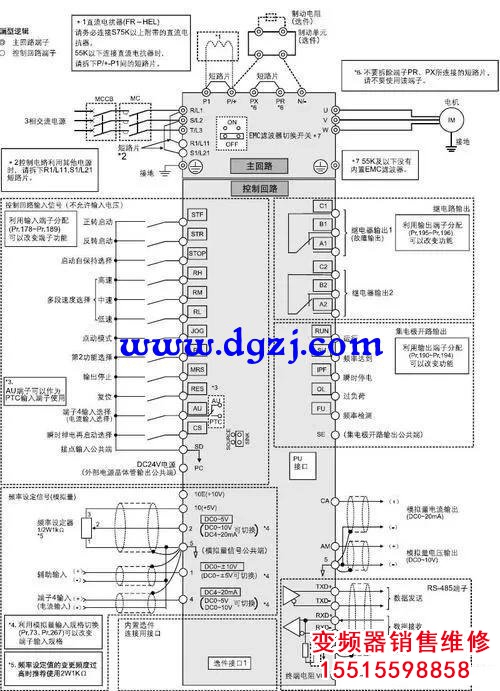 變頻器可以進行調速的幾種方法